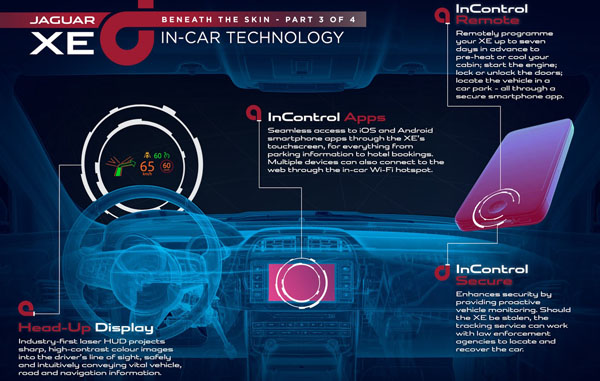 jaguar-xe-infotainment-screenshot